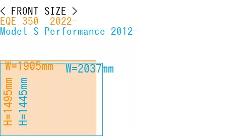 #EQE 350+ 2022- + Model S Performance 2012-